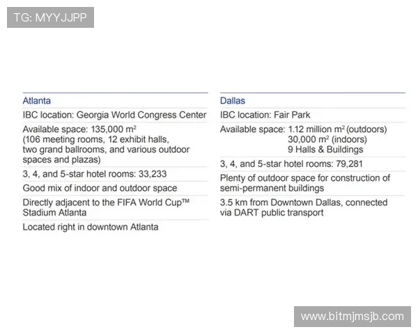 2026美加墨世界杯赛程安排详解：小组赛、淘汰赛时间表一览
